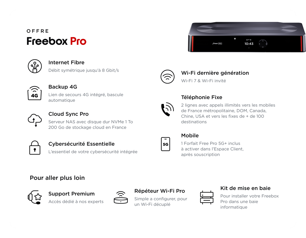 Offre Freebox Pro, Internet Fibre, BAckup 4G, Cloud Sync Pro, Cybersécurité Essentielle, Wi-Fi dernière génération, Téléphonie Fixe, Mobile