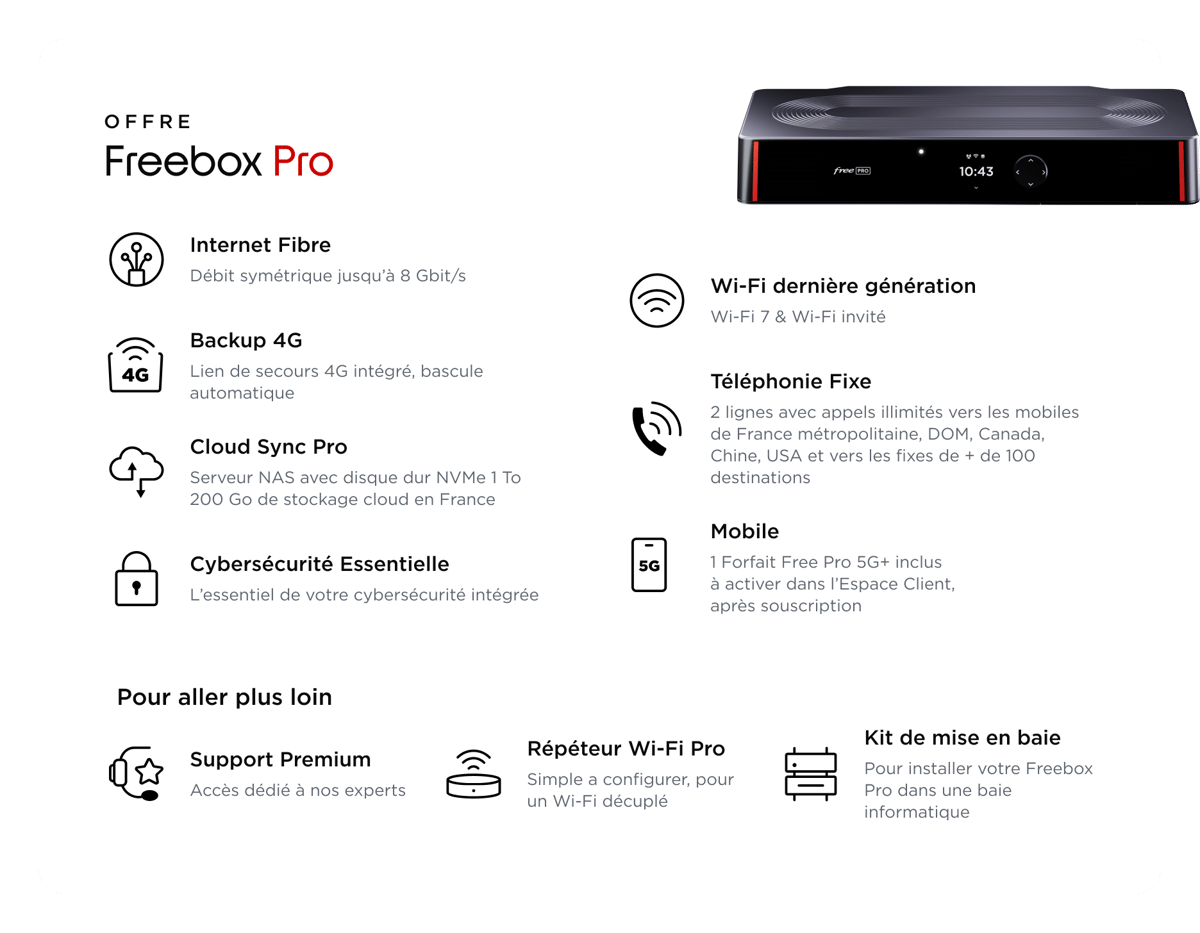freebox pro-4